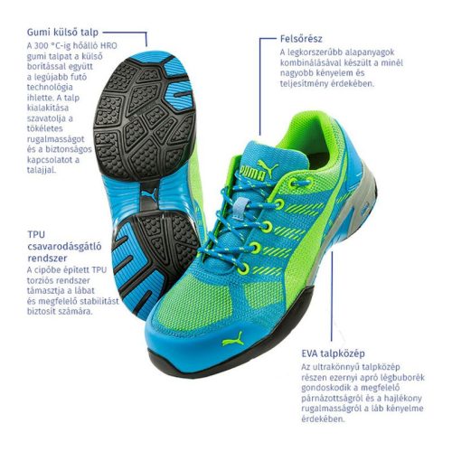 Puma Celerity Knit Blue Wns S1P Hro Src Női Védőcipő